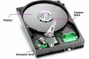 cơ chế hoạt động của ổ cứng HDD