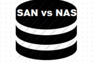Sự khác biệt giữa SAN và NAS